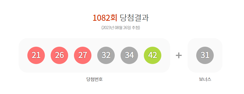 1083회 로또