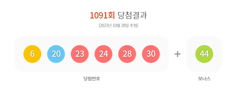 1092회 로또