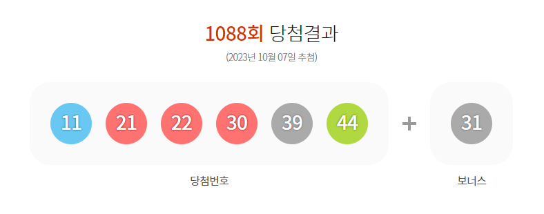 1089회 로또