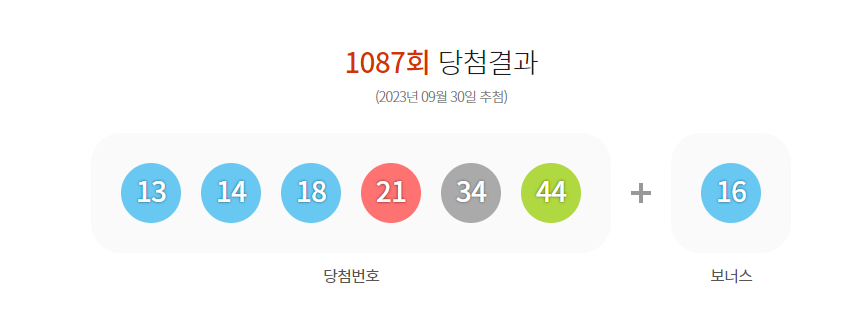 1088회 로또