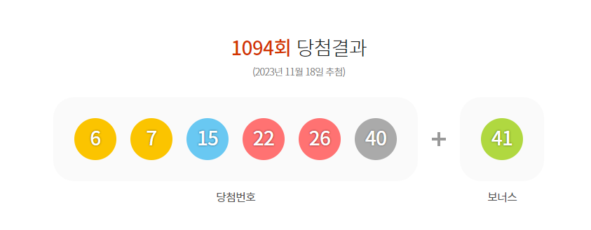 1095회 로또