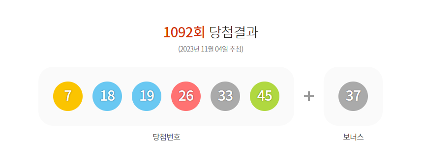 1093회 로또